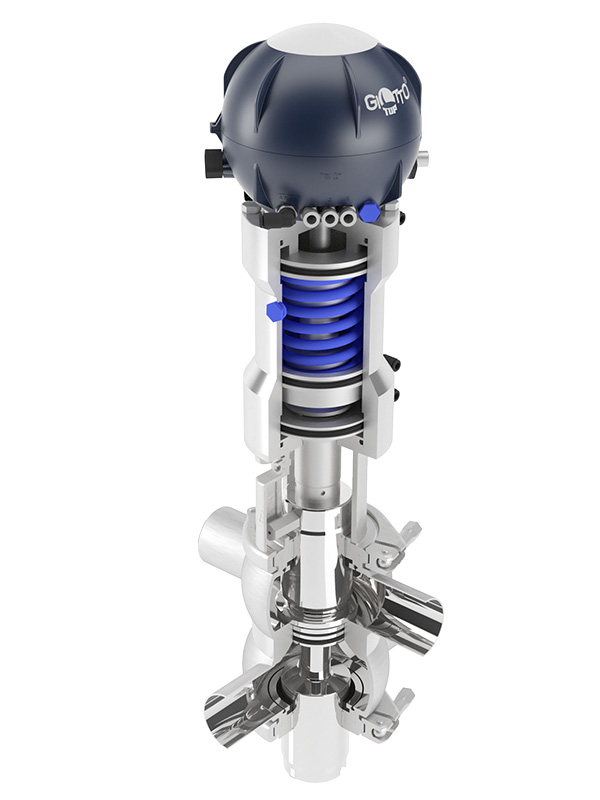 B925 Double Seat Mixproof Valves Series - Bardiani Valvole